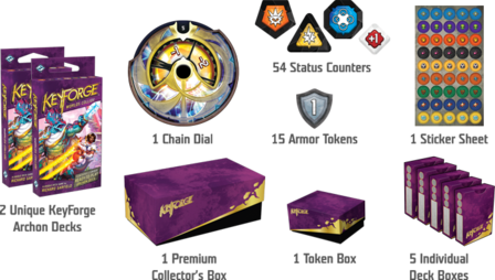 KeyForge: Worlds Collide (Premium Box)