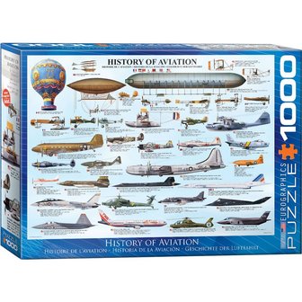 History of Aviation - Puzzel (1000)