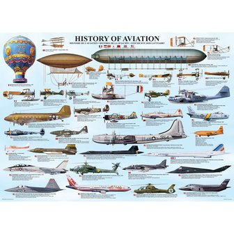 History of Aviation - Puzzel (1000)