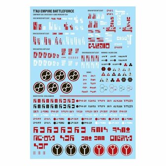 T&#039;au Empire Battleforce: Retaliation Cadre