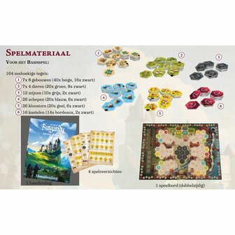 [PRE-ORDER] The Castles of Burgundy (Special edition - NL)