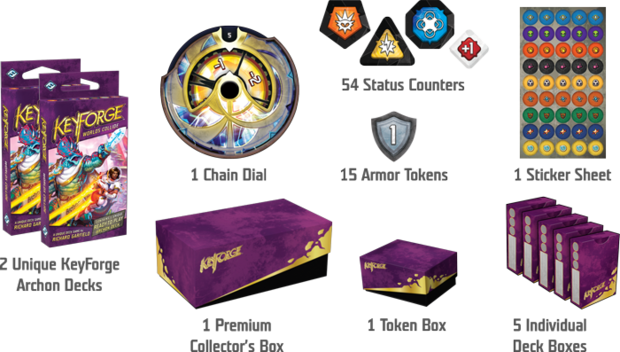 KeyForge: Worlds Collide (Premium Box)