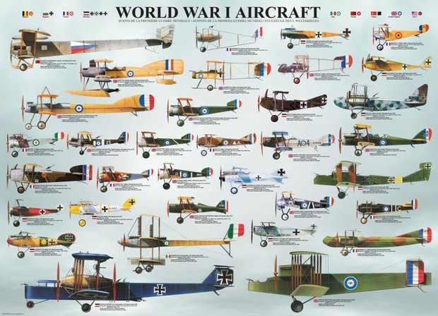 World War I Aircraft - Puzzel (1000)