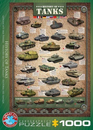 History of Tanks - Puzzel (1000)