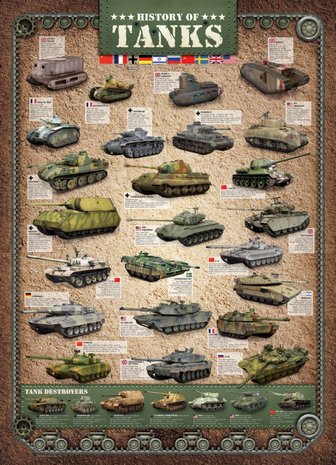 History of Tanks - Puzzel (1000)