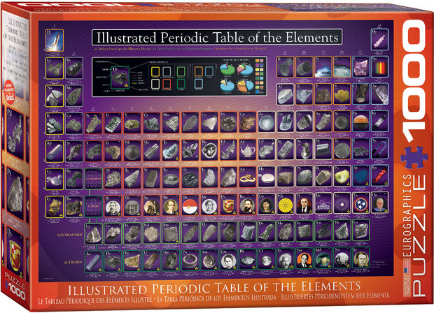 Illustrated Periodic Table of the Elements - Puzzel (1000)