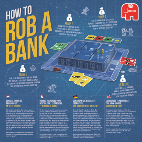 How to Rob a Bank