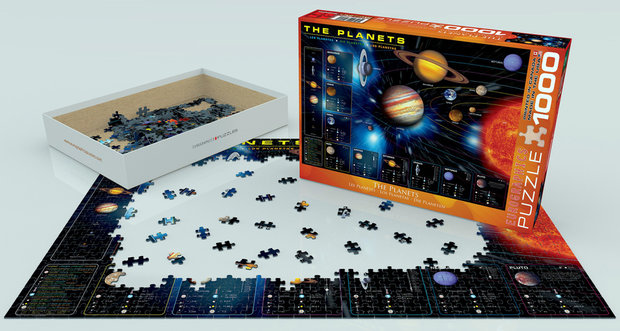 The Planets - Puzzel (1000)