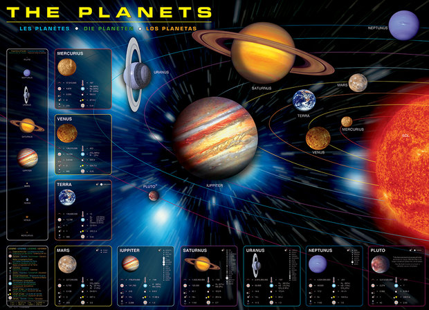 The Planets - Puzzel (1000)