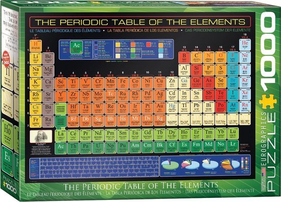 The Periodic Table of the Elements - Puzzel (1000)