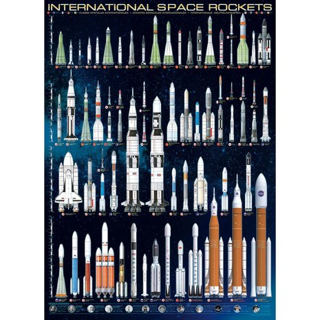 International Space Rockets - Puzzel (1000)