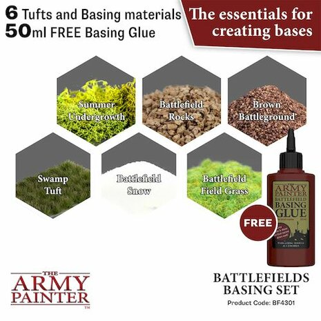 Battlefields Basing Set (The Army Painter)