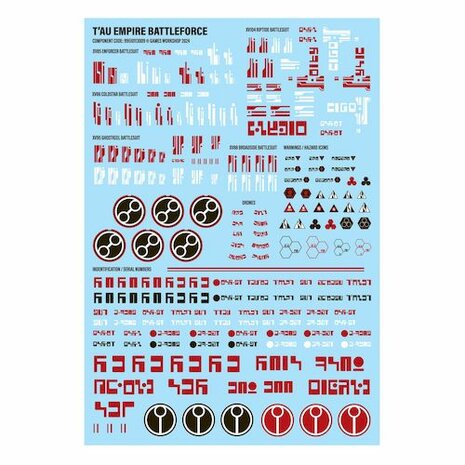 T'au Empire Battleforce: Retaliation Cadre