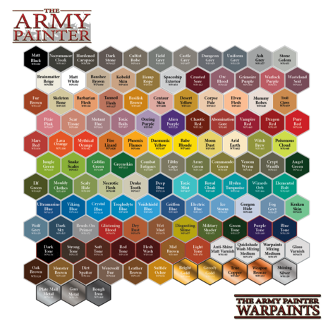 Warpaints (The Army Painter)